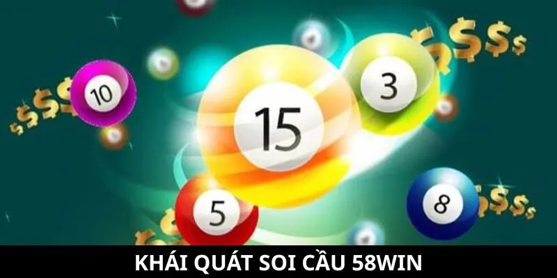 Khái quát đơn giản Khái quát đơn giản